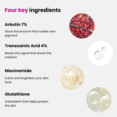 Fade Your Melasma With Arbutin 7% + Tranexamic Acid 4%
