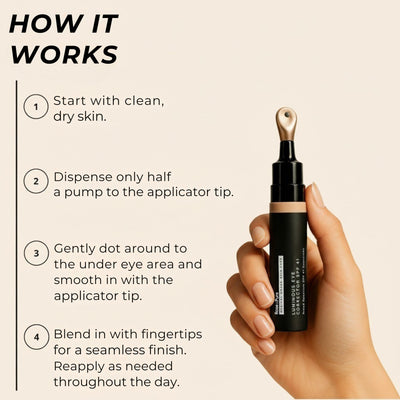 Luminous Eye Corrector