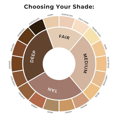 Luminous Eye Corrector