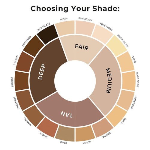 Luminous Eye Corrector