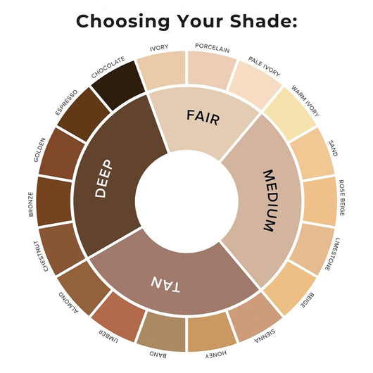 Luminous Eye Corrector