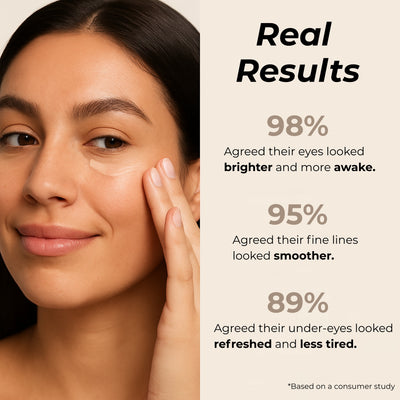 Luminous Eye Corrector