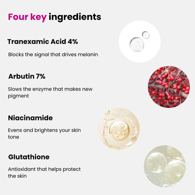 Fade Your Melasma With Arbutin 7% + Tranexamic Acid 4%